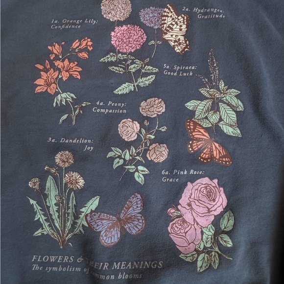 Abercrombie Kids Floral Graphic Crewneck Sweater - Gray - Picture 2 of 3